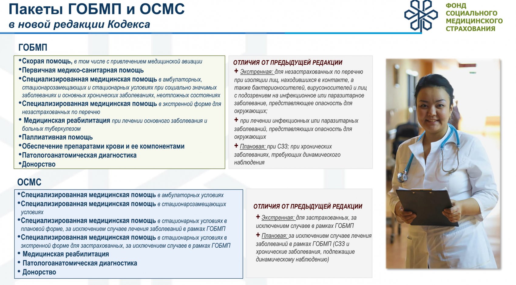 Обязательное социальное медицинское страхование. ОСМС картинки. ОСМС И ГОБМП презентация. ГОБМП В Казахстане перечень. Модель ОСМС Казахстан.